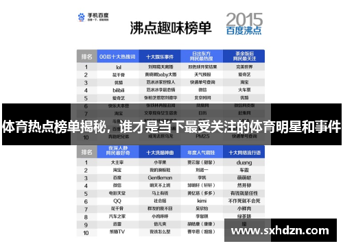 体育热点榜单揭秘，谁才是当下最受关注的体育明星和事件